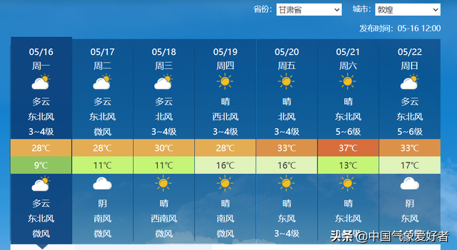 秦岭海拔最高多少米，秦岭最高峰 4920（新一轮倒春寒又在酝酿）
