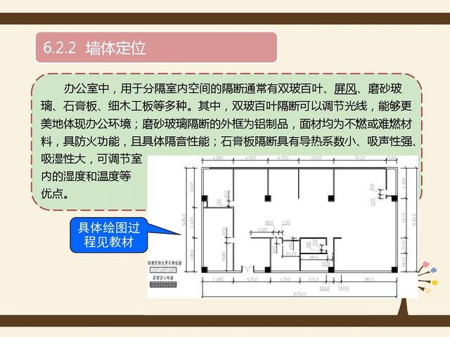 室内平面图怎么画，室内设计草图初学者怎么画（绘制办公空间室内平面图）