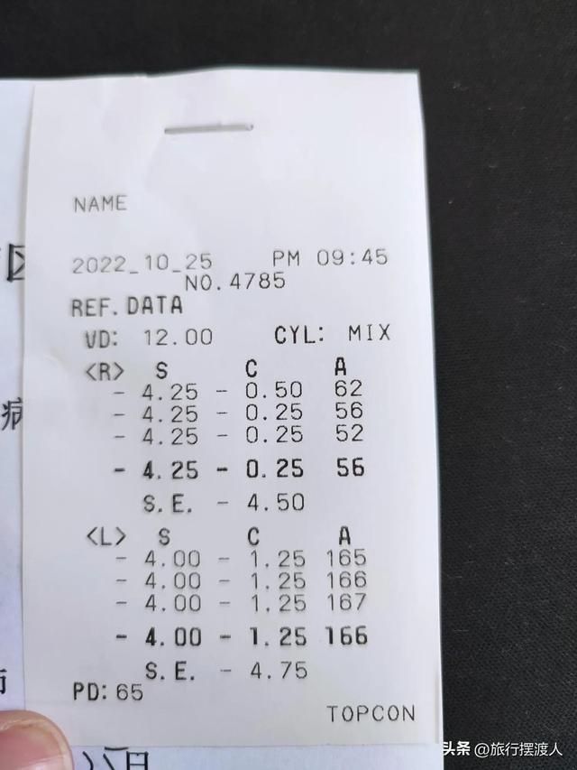 怎样配眼镜，教你如何网上配镜<干货