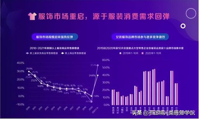 抖音怎么直播带货卖衣服赚钱，抖音怎么直播带货卖衣服赚钱呢？