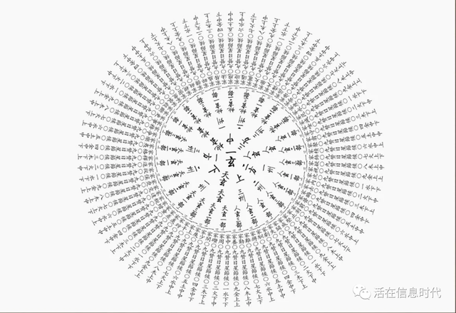 循环小数是有理数吗，除不尽的分数是无理数吗（从无限循环小数为什么是有理数说起）
