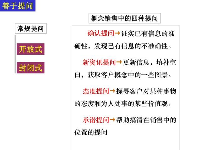 电话营销话术技巧大全，电话销售技巧和话术集锦（最新电话销售技巧和话术大全）