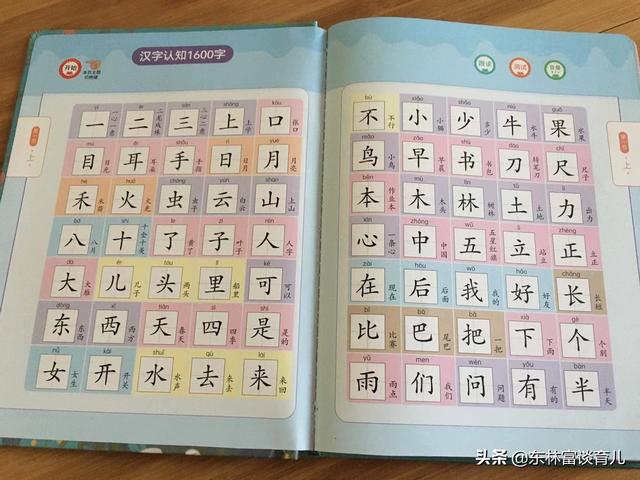 简单汉字100个幼儿教学，宝宝必练100个汉字一、二、三、木写法（让孩子1年识字1600个）