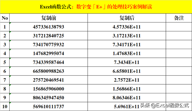 粘贴为数值快捷键，Excel怎么快速只粘贴数值（数字粘贴之后变成,其实只需2步即可搞定）