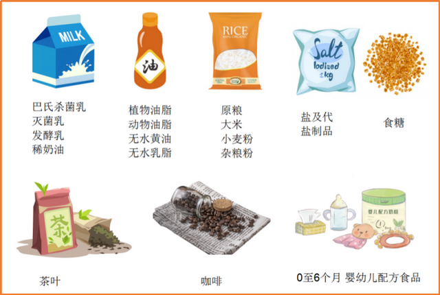 香精是什么东西，食用香精是什么东西（食品用香精香料你了解吗）