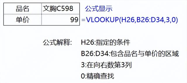 vlookup跨表两个表格匹配，vlookup跨表两个表格匹配详细教程（vlookup函数跨表查询如何做）