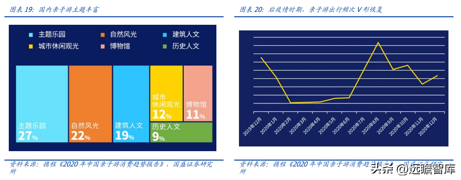 金马影视（国内游乐设施龙头）