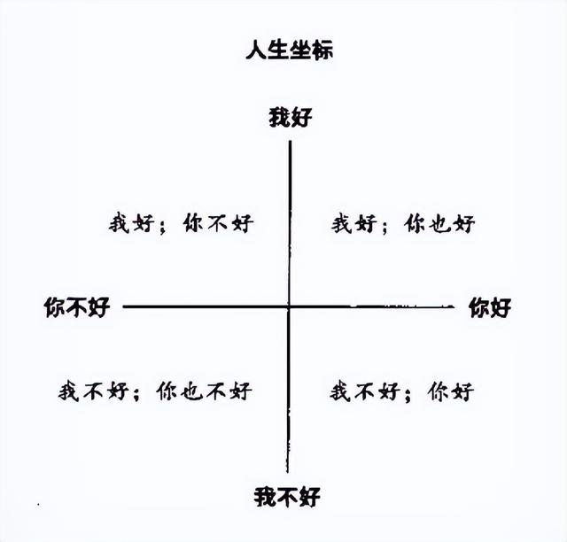 爱不解释歌词，爱不解释歌词含义（三个女人，一场吐槽大会）