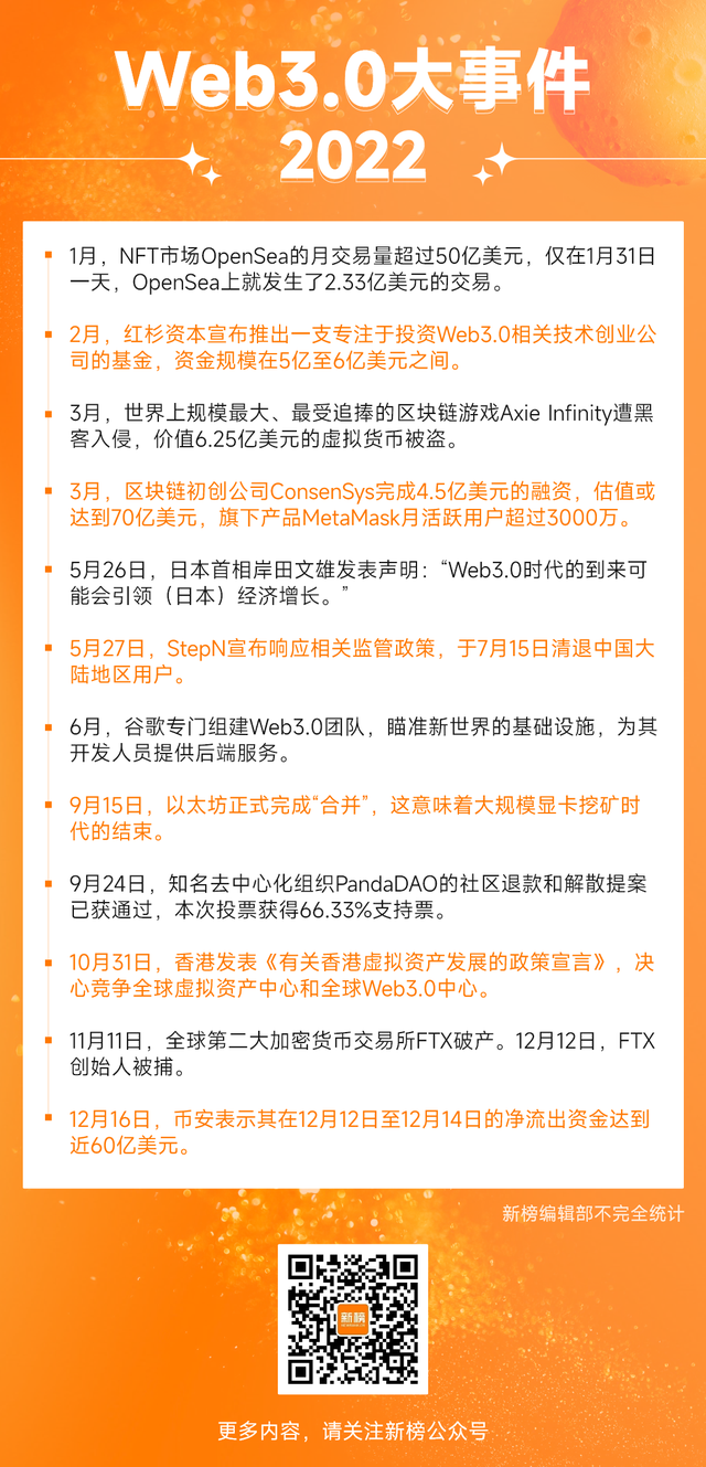 适合今年的2022年会主题，2022年元旦晚会主题（2022内容行业新趋势盘点）