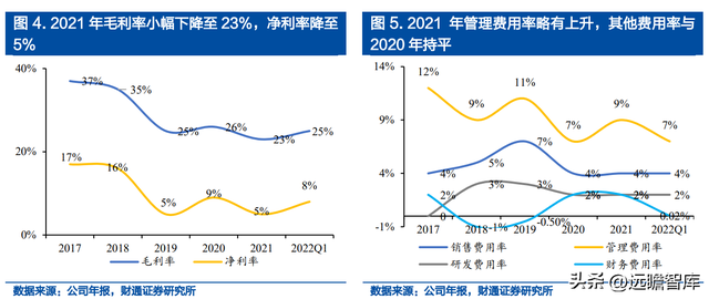 宝路狗粮怎么样，宝路狗粮好不好（佩蒂股份：双轮驱动未来可期）