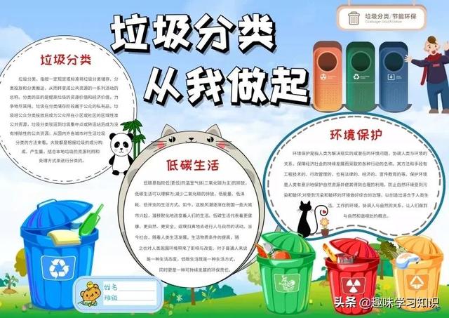 垃圾分类的手抄报怎么画，垃圾分类的手抄报怎么画 简单（垃圾分类<环保>手抄报集）