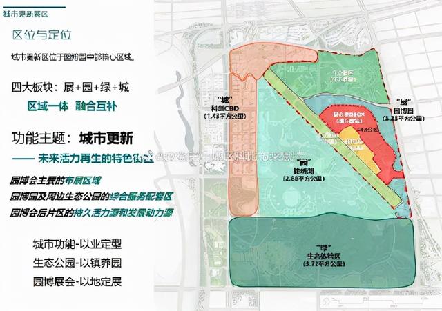 合肥市滨湖新区，滨湖新区属于合肥市的哪个区（恒大、宝能城新规划）