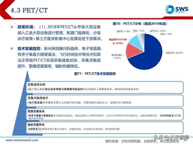ect是什么意思，ect检查是什么意思（医学影像设备行业深度研究）