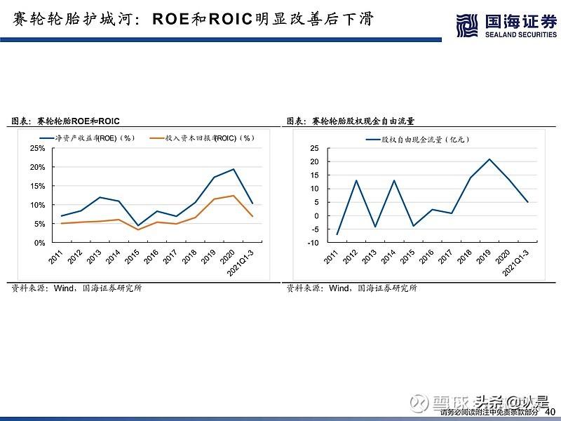 化工分析（化工行业深度研究）