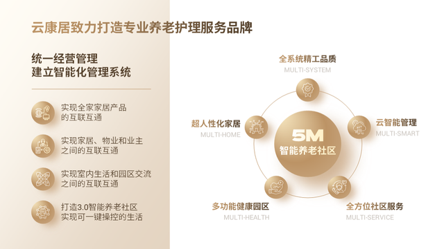 时间轴ppt模板，ppt时间轴（让这张PPT时间轴身价涨300元）