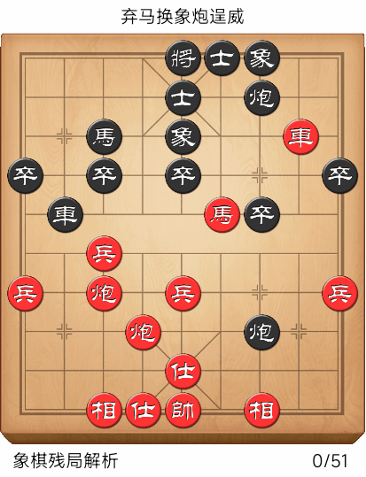 趣味象棋之炮兵逞威，象棋中用炮的战术（许银川弃马换象主动出击）
