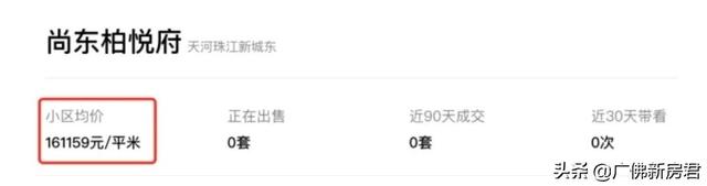 广州十大别墅地址，广州十大豪宅别墅排名榜单揭晓