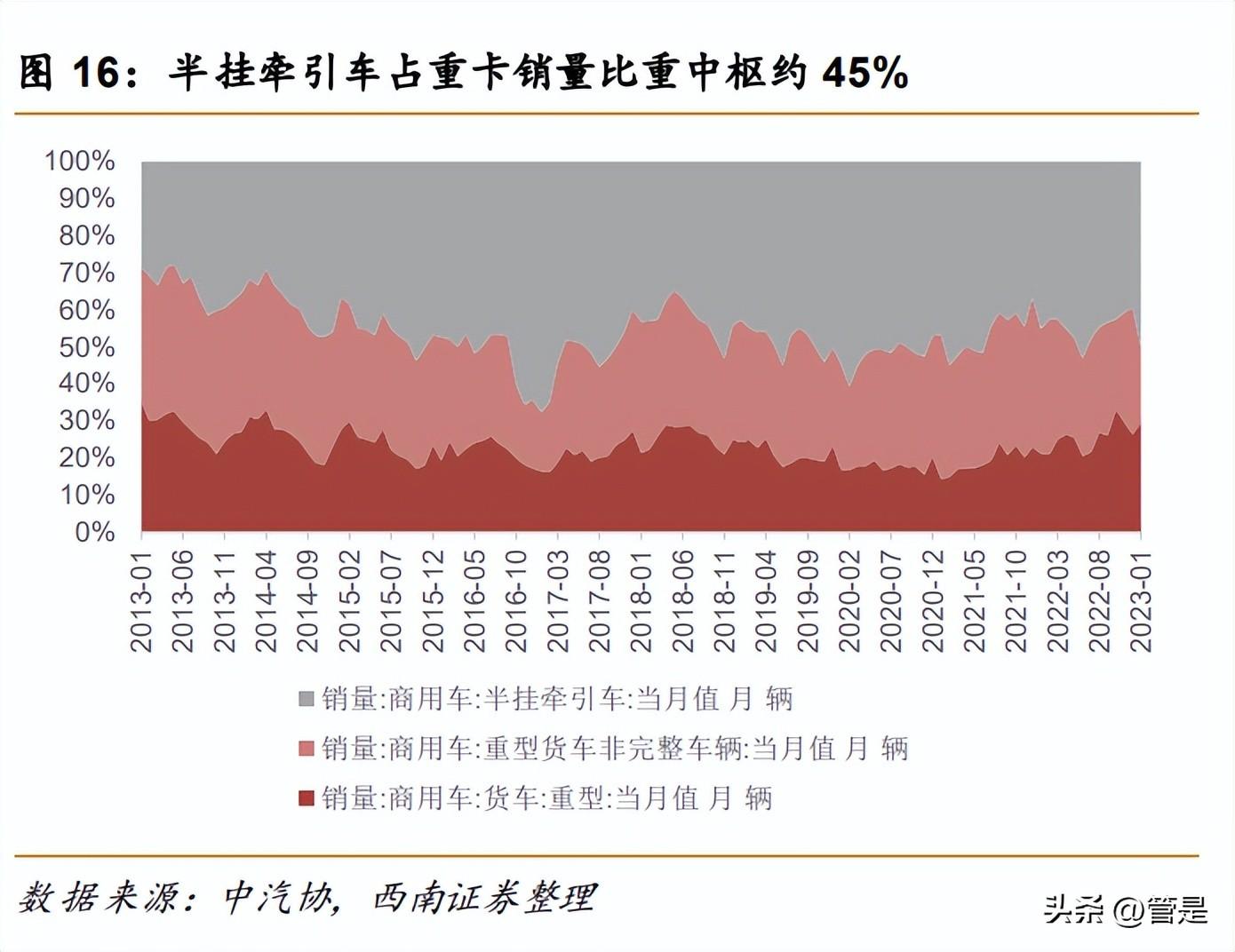 天润发展（天润工业研究报告）