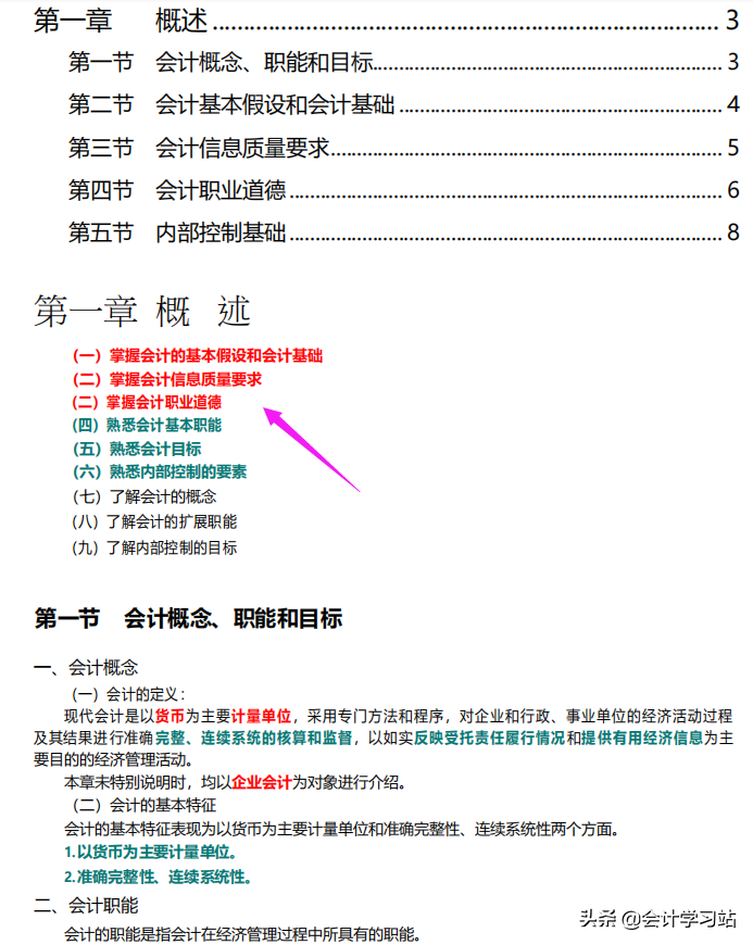 初级会计第一章总结（别再浪费精力看课本了）