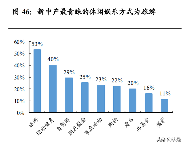 honma是什么档次（服装行业之比音勒芬研究）