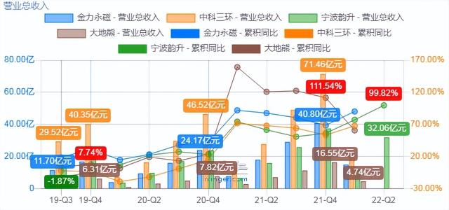 第2级供应商是什么意思，什么是一级供应商 二级供应商（新能源及节能环保领域的领先供应商）
