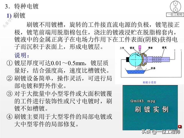 什么是主材、主材包括哪些，什么是主材,主材包括哪些材料（14种表面处理技术介绍）