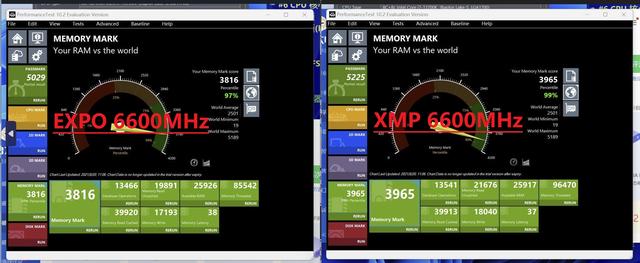超频有什么用，内存超频有什么用（内存一键超频用XMP还是EXPO）