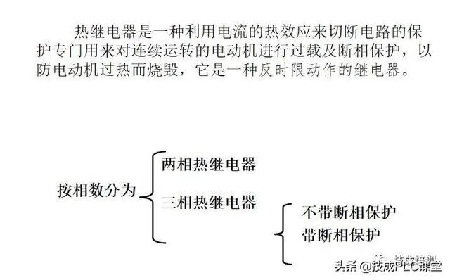 电子元器件符号，电路图里常见元器件符号大全（实物图、型号分类、工作原理、符号都有）