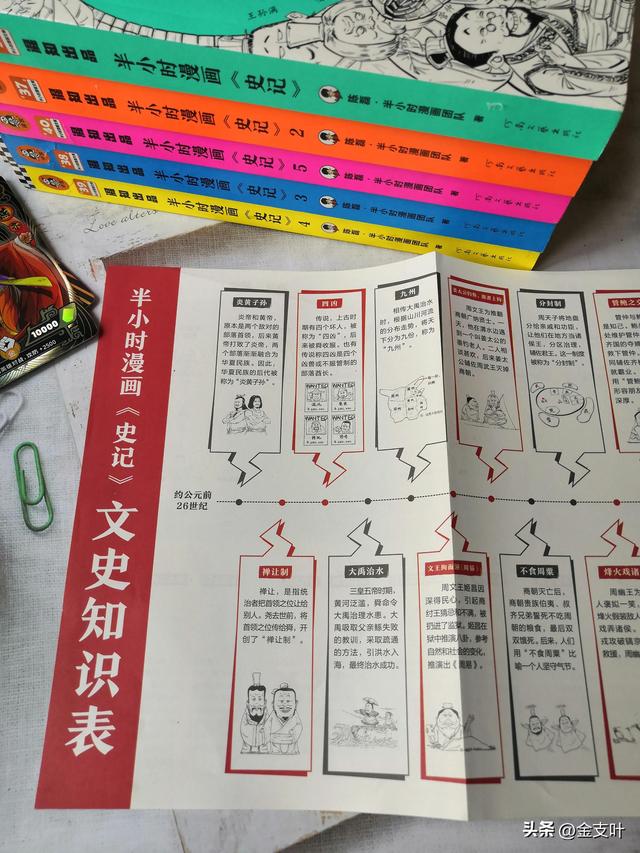 最受欢迎的历史漫画书，《半小时漫画史记》
