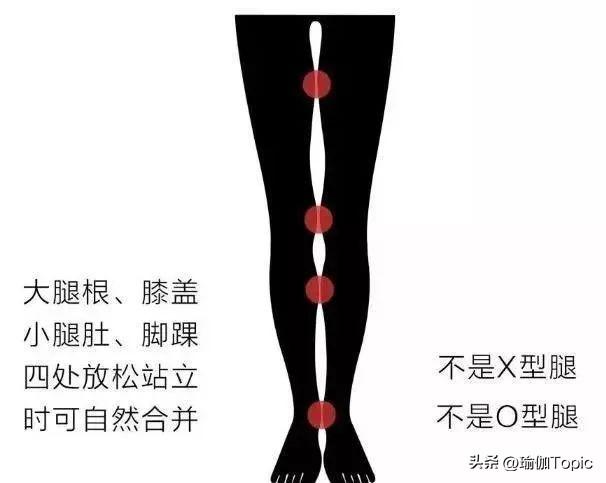 男生认为好看女生标准，男女眼中漂亮女人标准（女生腿好看的标准是什么）