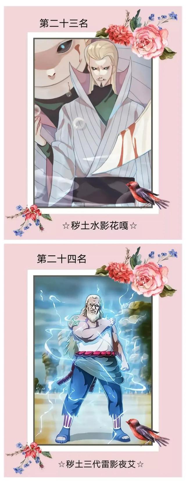 火影忍者120级版本时战力谁最高，火影忍者前三十战力排行.