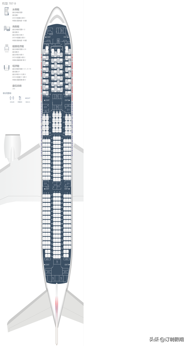 上海航空怎么样，上海航空服务（全球航空公司机型介绍高清照片版）