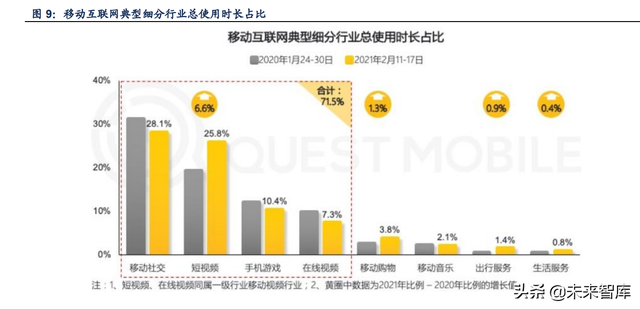 百度好运中国年2022年卡怎么得，百度好运中国年稀有卡（2022年互联网巨头春节盘点）