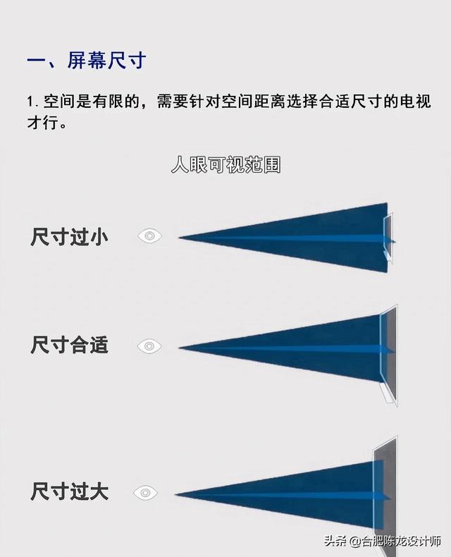 洗衣机高度一般多少，洗衣机的高度一般多少（装修这五种家电没必要买的太好）