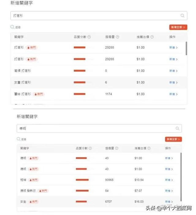 shopee选品，shopee选品的方法和技巧（虾皮shopee月入过万关键词选品思路）