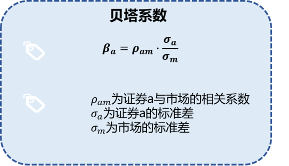 基金收益率是指什么，基金收益率是指什么意思？