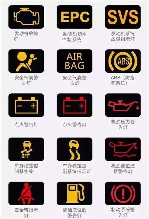 车标大全介绍，车标大全图及名称（车内标识大全）