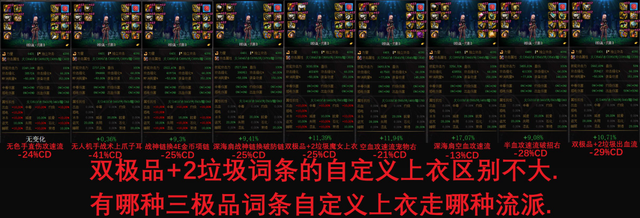 DNF重领深海项链，dnf加力量的项链（DNF：攻速鞋后续版本这样穿）