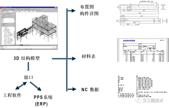 什么是水灰比，什么是水灰比和砂率（混凝土结构设计的基本规定）