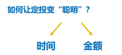 指數(shù)基金定投20年收益，指數(shù)基金定投20年收益多少？