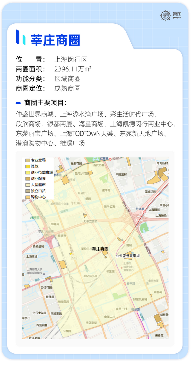 上海哪里最繁华，上海有多少区（探寻上海最繁华的9大商圈）