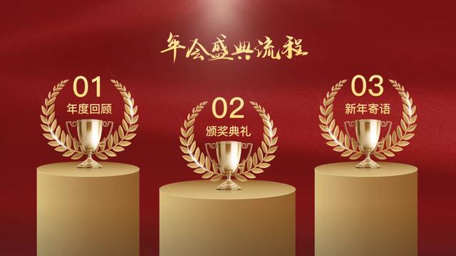 目录格式怎么做，怎么生成目录格式（PPT目录页，到底该怎么做）