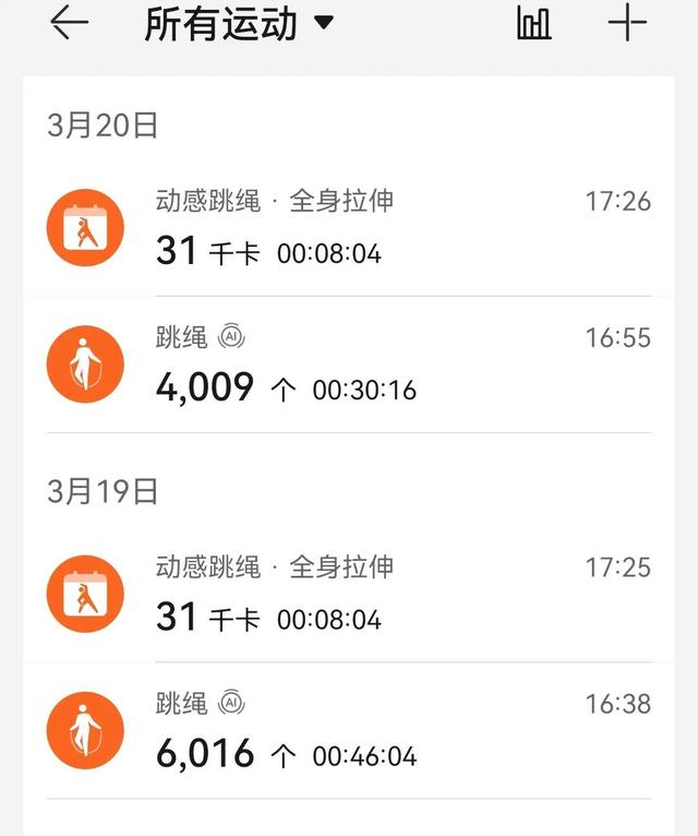 无绳跳绳有效果吗，无绳跳绳有用吗（无绳跳绳到底是不是智商税）