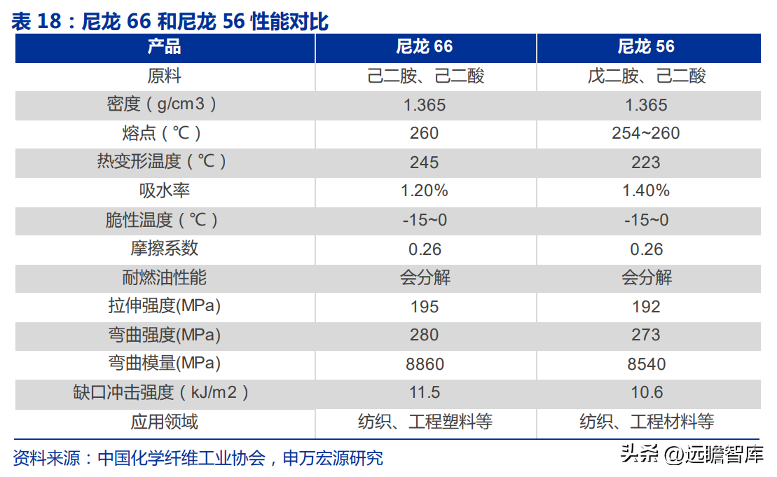 凯赛生物（生物制造引领时代发展）