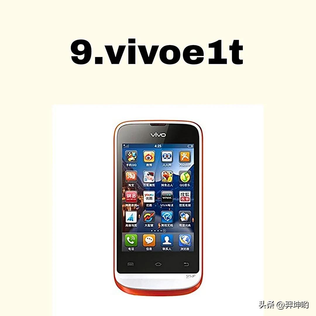 vivo手机上市顺序，vivo手机型号上市顺序（vivo手机发展史）