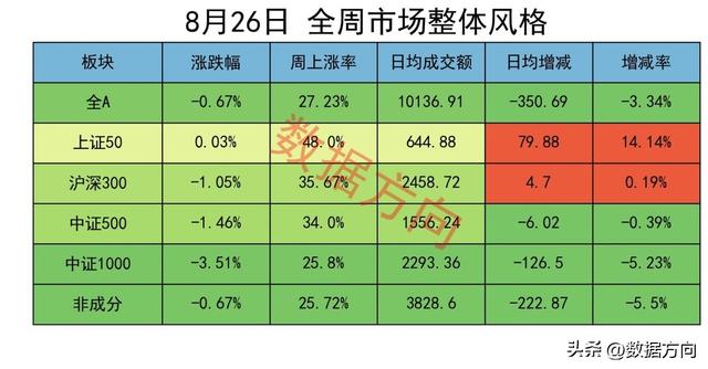 美联储加息对中国股市影响，美联储加息对中国股市的影响（A股：美联储将继续加息）