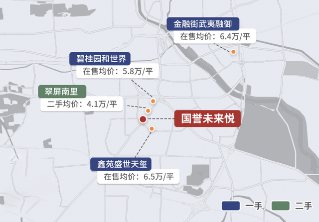 共有产权房的利弊，共有产权房申请条件（我去看了一个北京新型共有产权房）