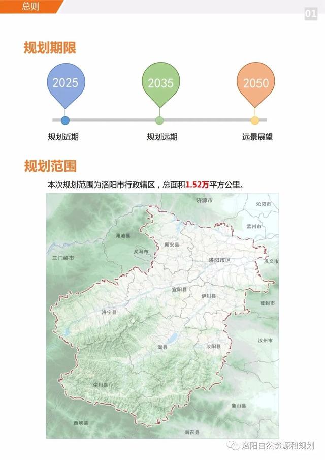 洛阳市关于城市规划的文件，<2021-2035年>》公众版