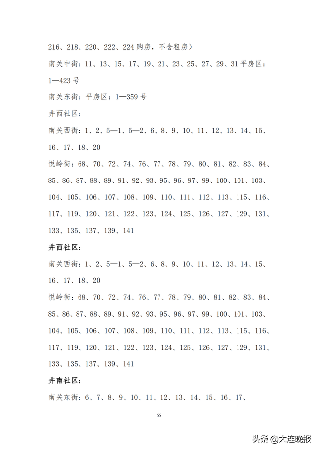 2022年大连甘井子区各所中学指标，甘井子区中小学学区划分