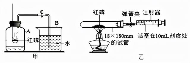 木炭燃烧的现象，木炭在氧气中燃烧的现象（空气的组成）